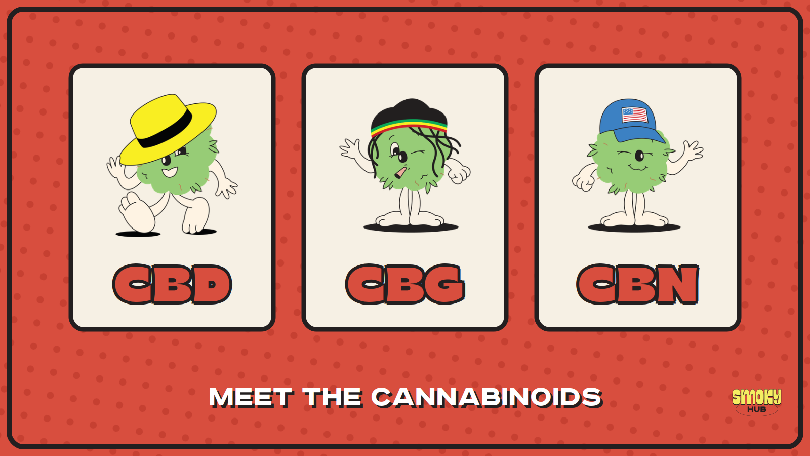 Difference between CBD, CBG and CBN — SmokyHub