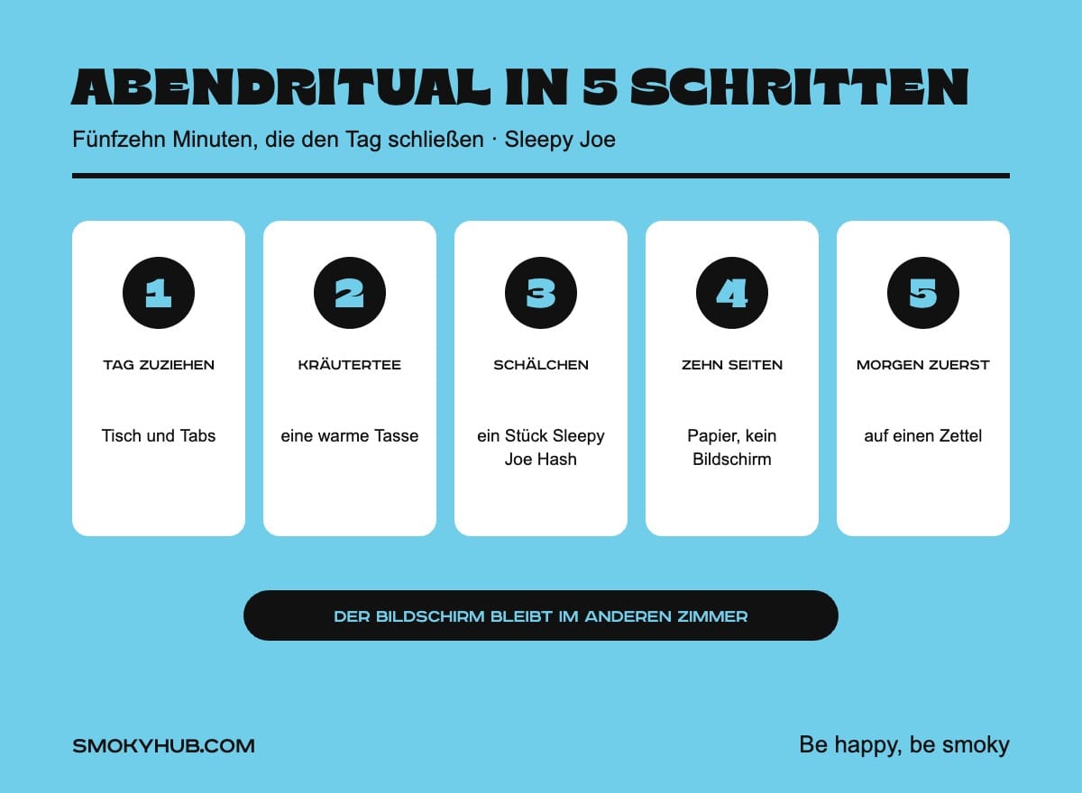 Abendritual in 5 Schritten mit Sleepy Joe (SmokyHub Infografik)