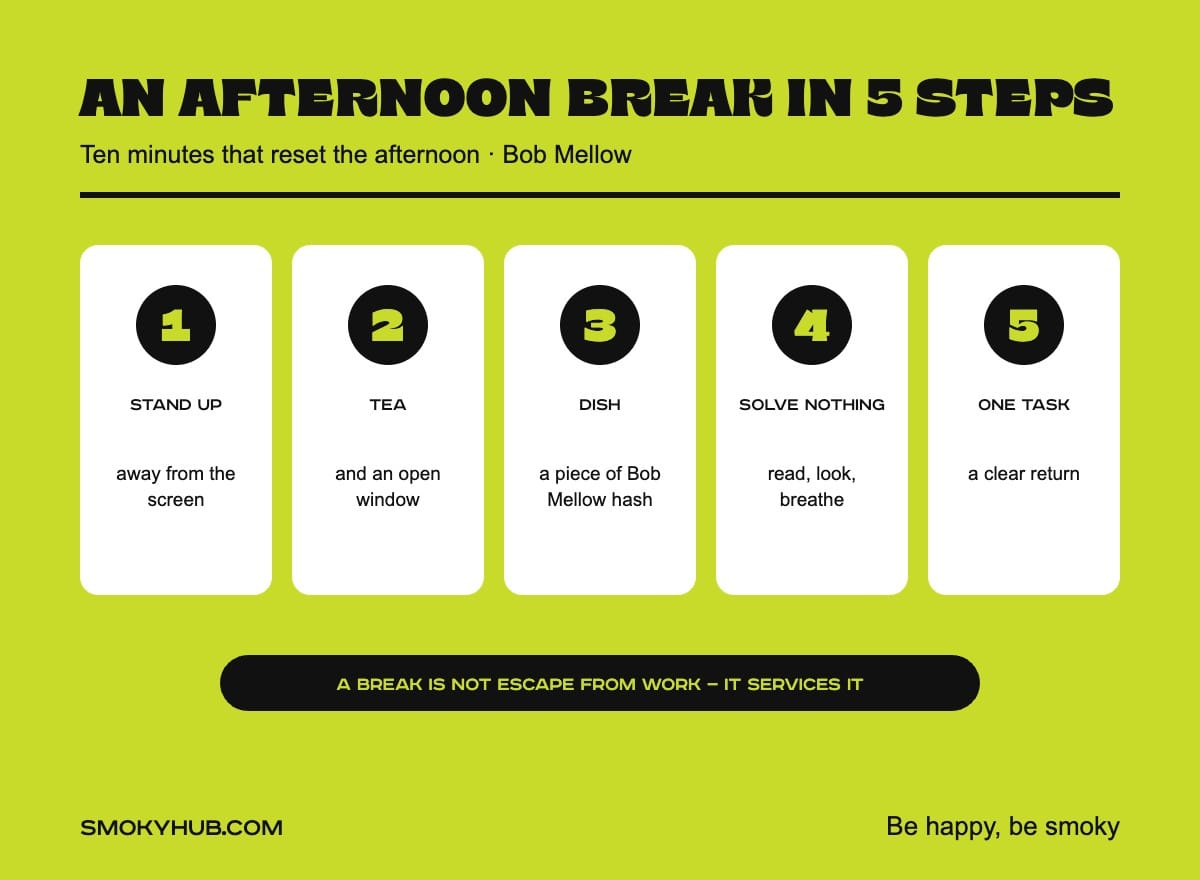 An afternoon break in 5 steps with Bob Mellow (SmokyHub infographic)