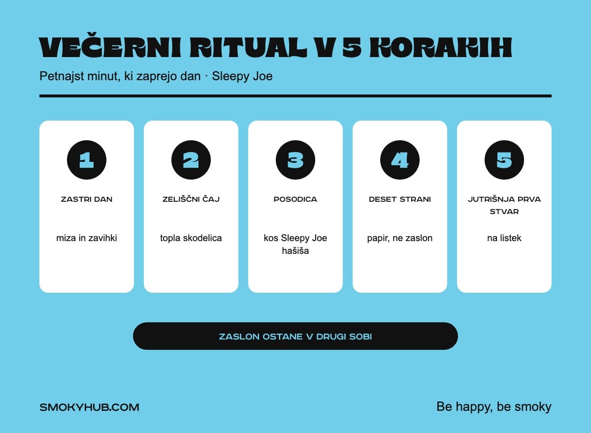 Večerni ritual v 5 korakih s Sleepy Joejem (infografika SmokyHub)